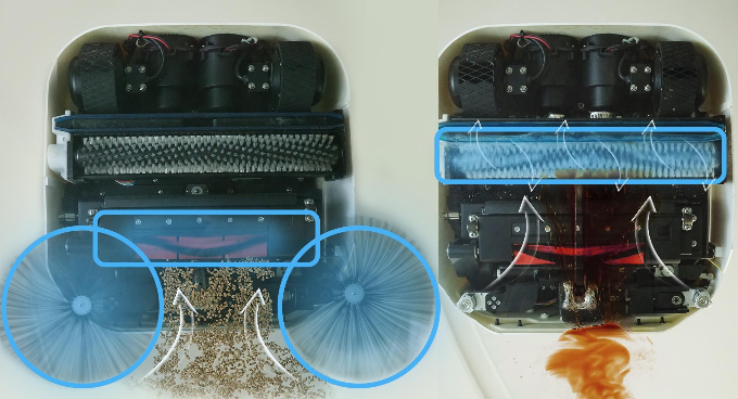 CleanBoz C3 mini unten