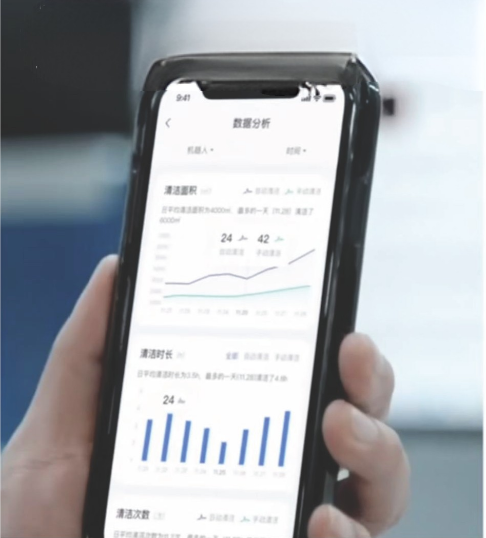 CleaniBot C5 Phone Steuerung