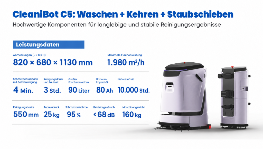 OrionstarCleaniBot C5 Parameter